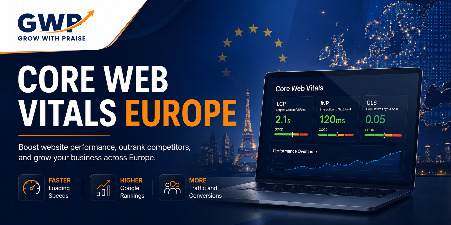 Core Web Vitals
