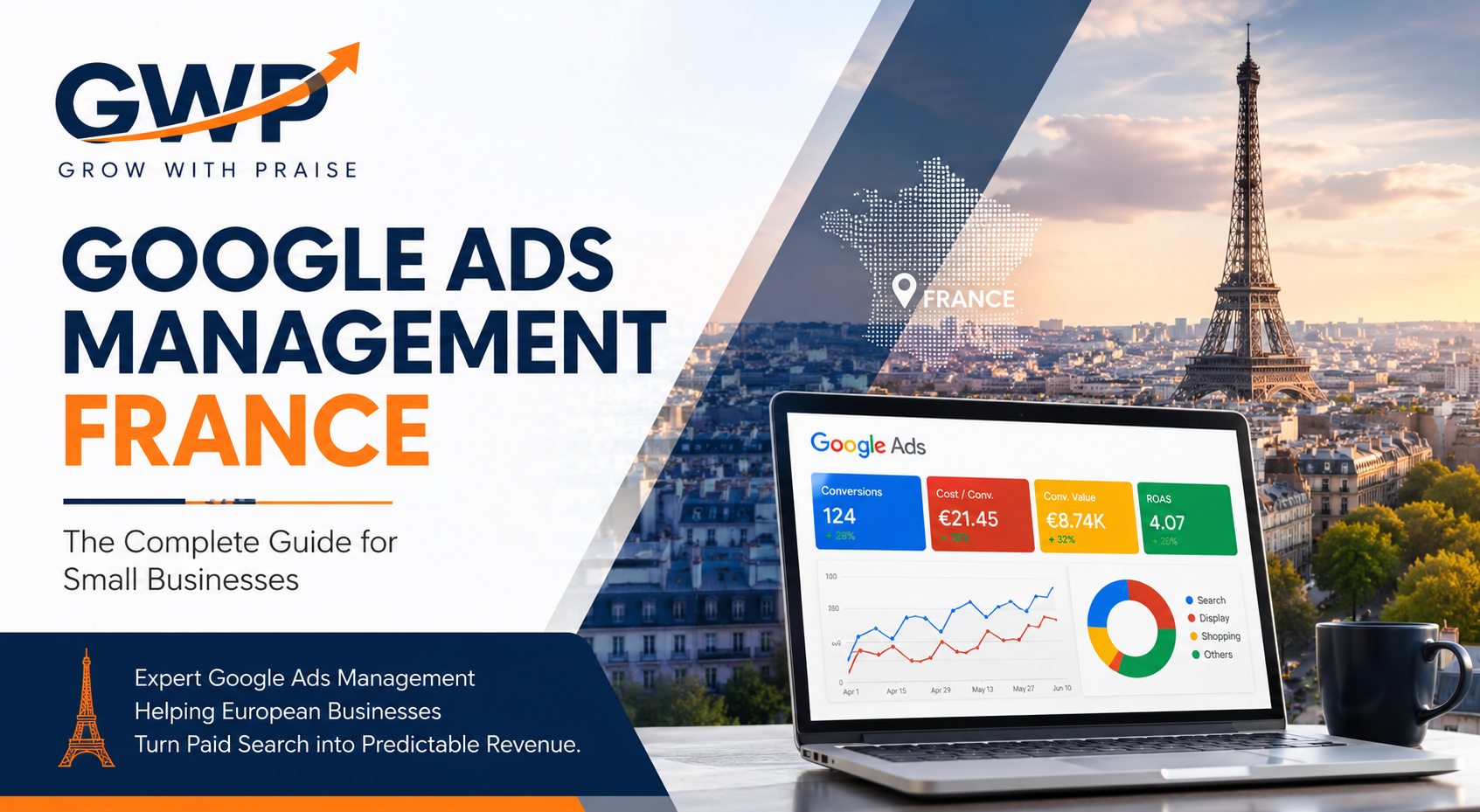 google ads