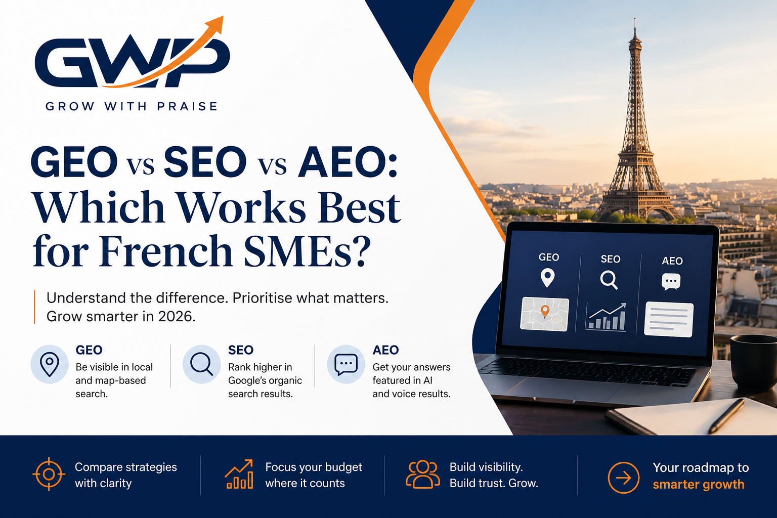 GEO vs SEO vs AEO in 2026