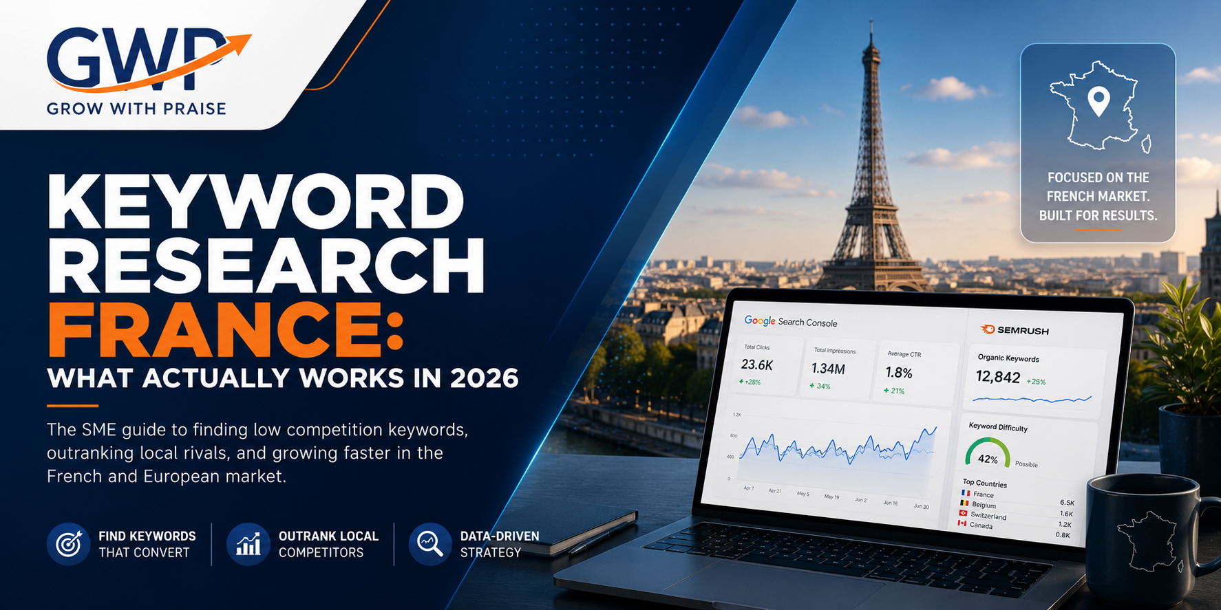 Keyword Research
